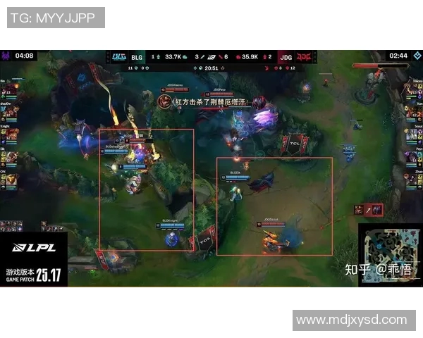 深入分析JDG战队在S15赛季LOL中的盯防策略与战术布局 深入分析JDG战队在S15赛季LOL中的盯防策略与战术布局