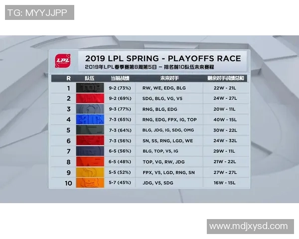 电竞比分冠军杯EDG实力分析与表现点评全方位解读