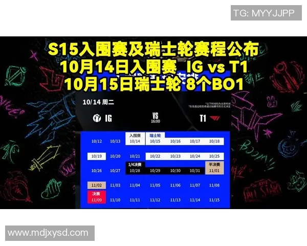 S15电竞总决赛CSGO评论IG战队在比赛中的控制力与失误分析