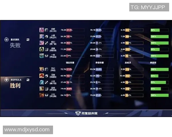 电竞比分王者荣耀巨献揭秘TES战队默契配合与战术策略分析