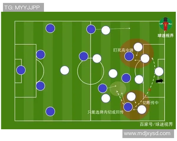 esports最新数据深入解析英雄联盟EDG战术防守体系的核心策略与执行细节 esports最新数据深入解析英雄联盟EDG战术防守体系的核心策略与执行细节
