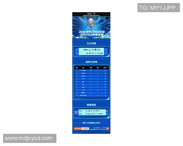 2026电竞新闻全明星赛积分榜更新IG战队以95分稳居第一名